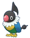Chatot sprite